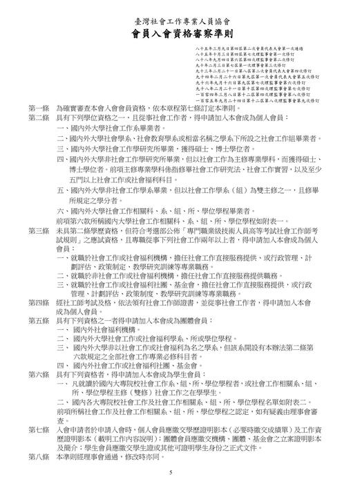 02-1.會員入會資格審查準則(12-8理監事會議通過)