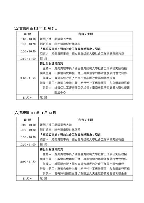 花東區電子書 資料