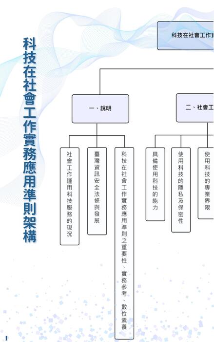 科技在社會工作實務應用準則 科技在社會工作實務應用準則