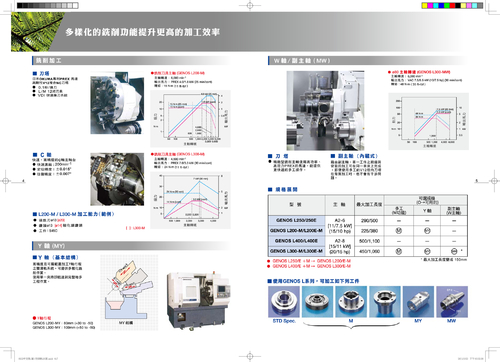 genos-zh_tw genos-zh_tw