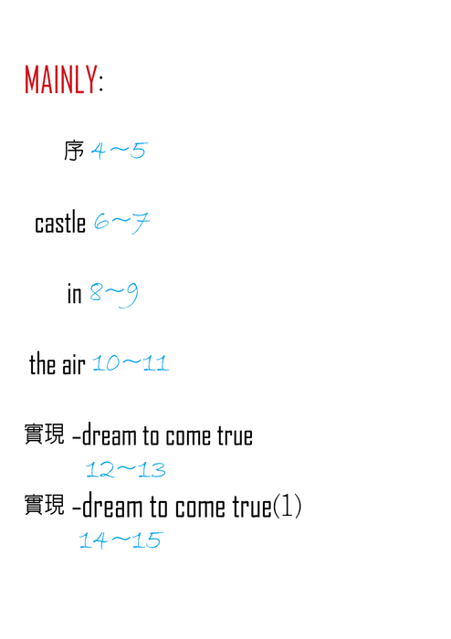目錄