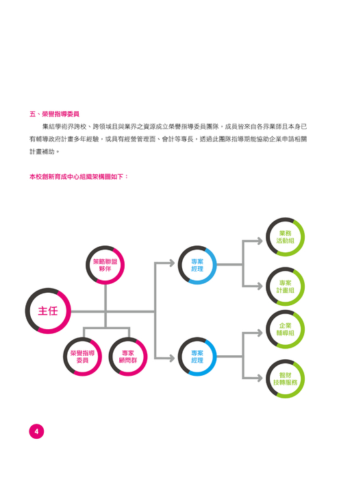 東海育成中心簡介-101.6.14更新0101 東海育成中心簡介-101.6.14更新0101