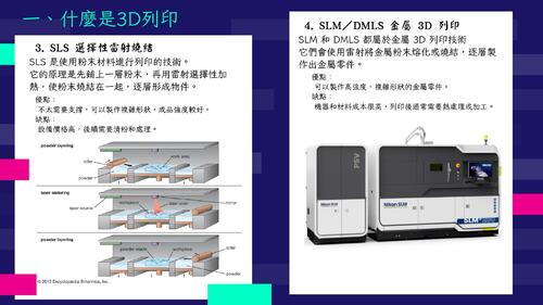 programming lesson by slidesgo.pptx 的複本 的複本 (1)