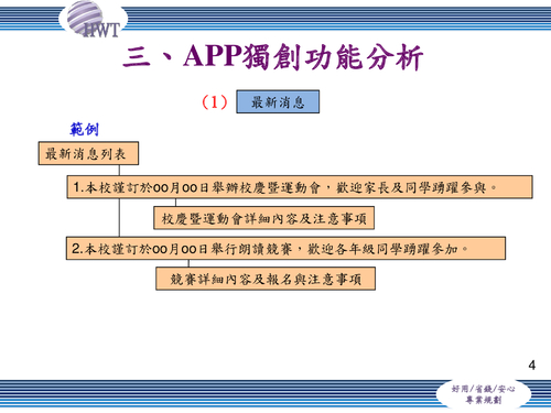 高中學校app新 電子書使用版本 高中學校app新 電子書使用版本