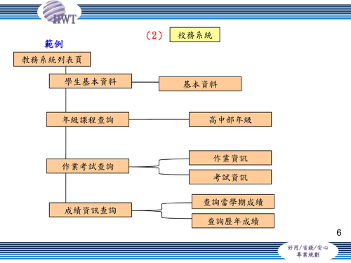 高中學校app新 電子書使用版本 高中學校app新 電子書使用版本