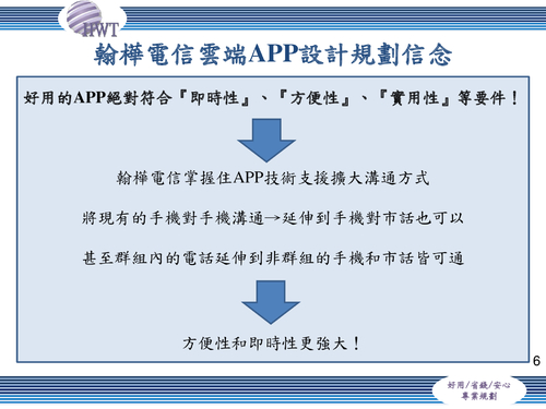 翰樺雲端客製化節費app優勢與前言 翰樺雲端客製化節費app優勢與前言