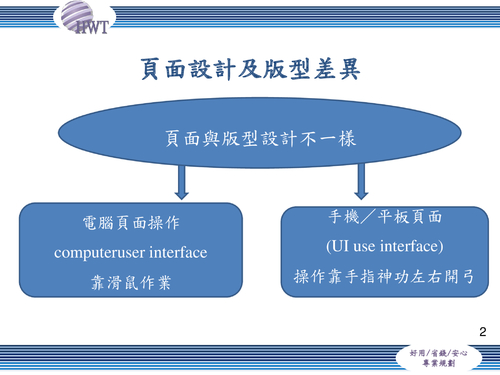 翰樺雲端客製化節費app優勢與前言 翰樺雲端客製化節費app優勢與前言