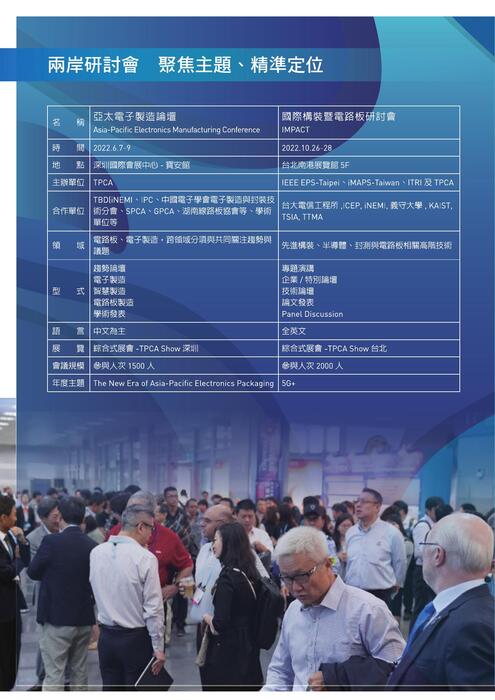 2022_聯展參展手冊 2022_聯展參展手冊