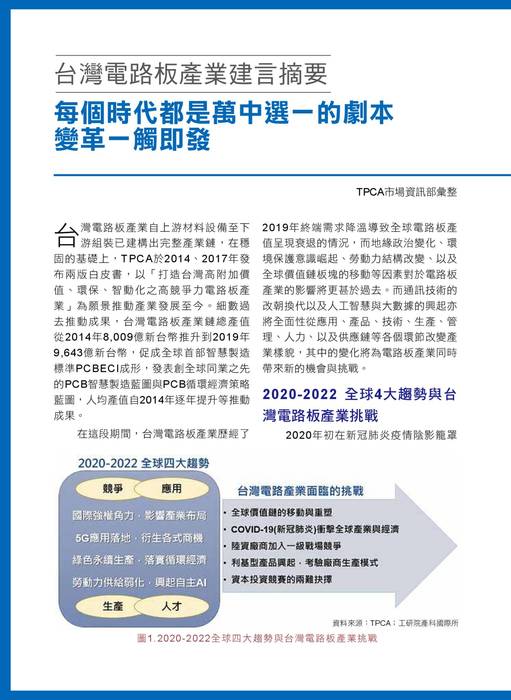 tpca88_電子書 tpca88_電子書