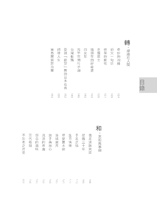 推薦序_ok_final 推薦序_ok_final