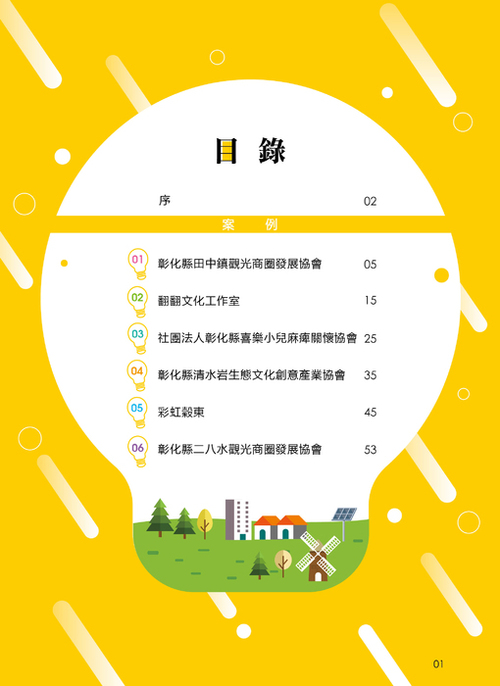 p1目錄 p1目錄