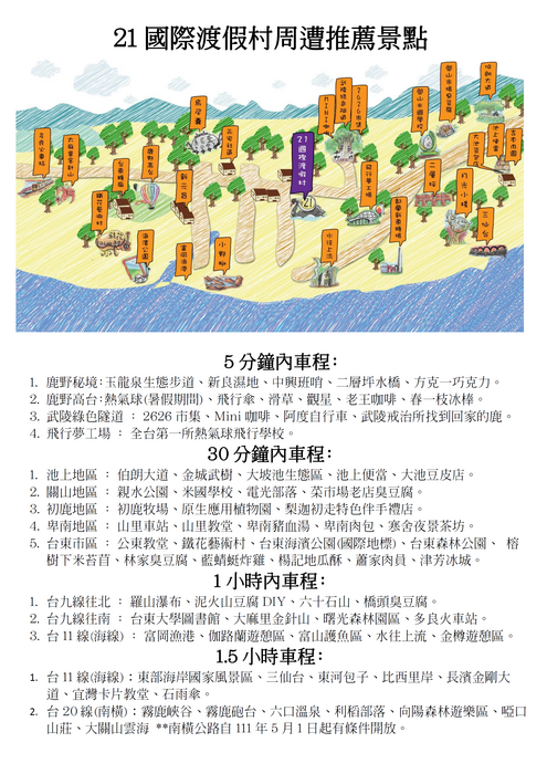 21渡假村推薦景點