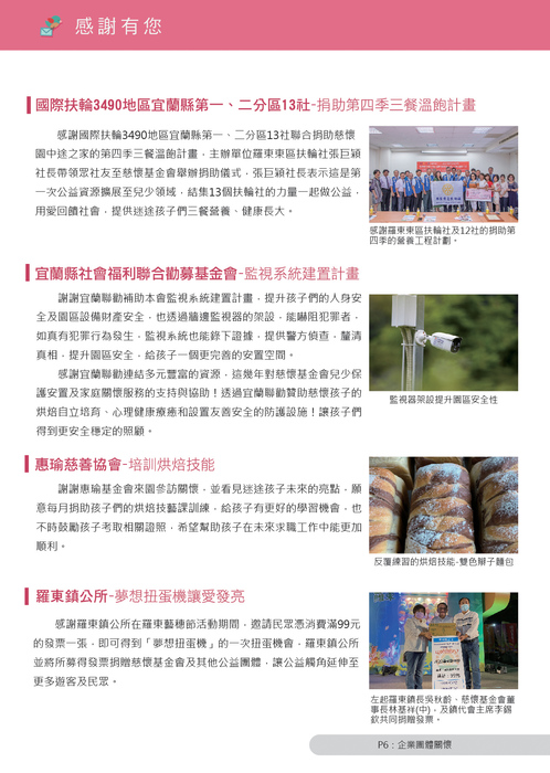 tzhu-115-p6 tzhu-115-p6