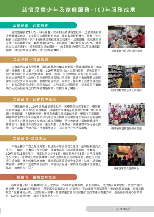 tzhu-117-p2 tzhu-117-p2