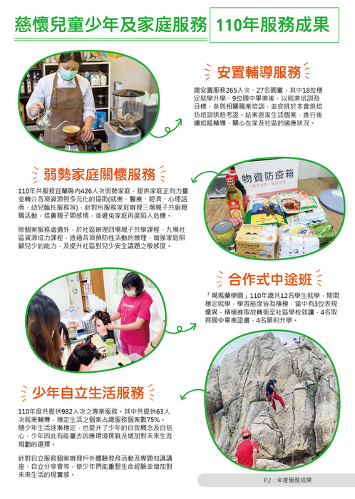 tzhu-121-p2 tzhu-121-p2