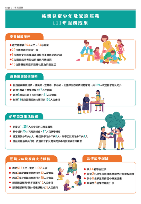 125期-轉外框-02 125期-轉外框-02