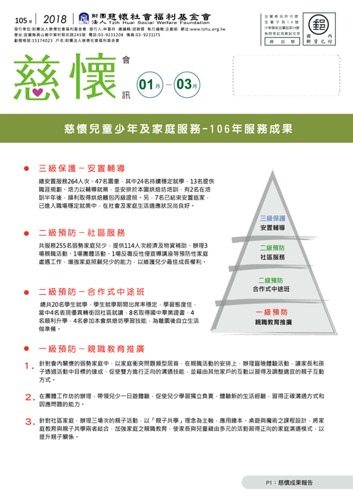tzhu-105-p1 tzhu-105-p1