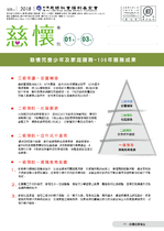 慈懷會訊-105期