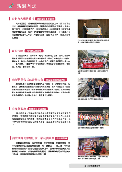 tzhu-110-p6 tzhu-110-p6