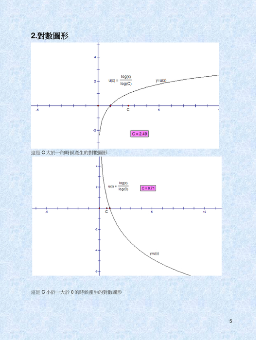 10710.18電子書
