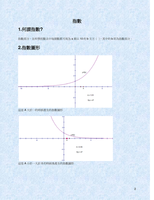 10710.18電子書
