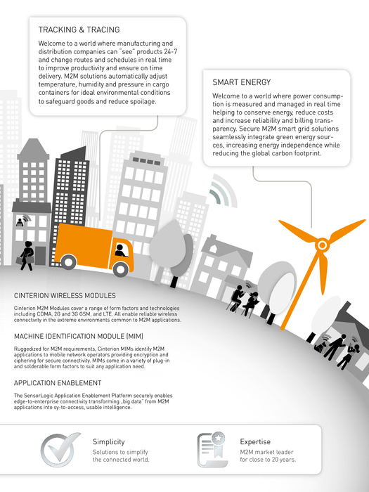 gemalto_m2m_overview_products_and_services_web