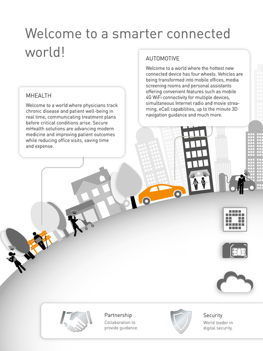 gemalto_m2m_overview_products_and_services_web