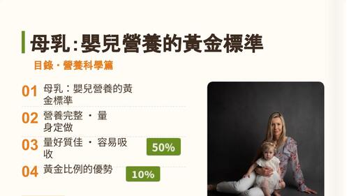 第二組期末報告衛教電子書