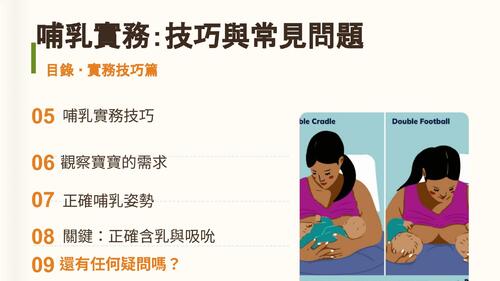 第二組期末報告衛教電子書