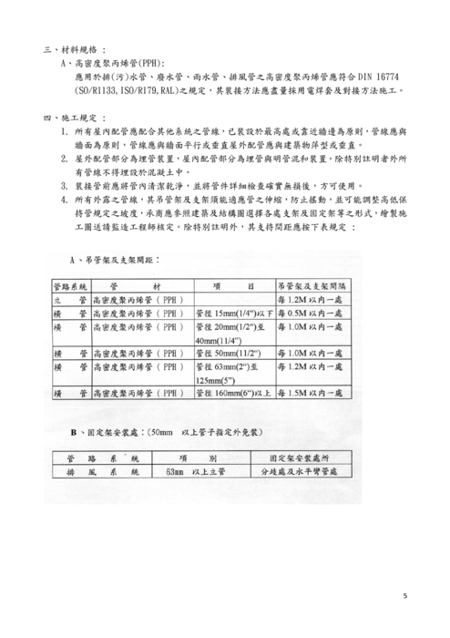 2014-7-22_pp排水型錄