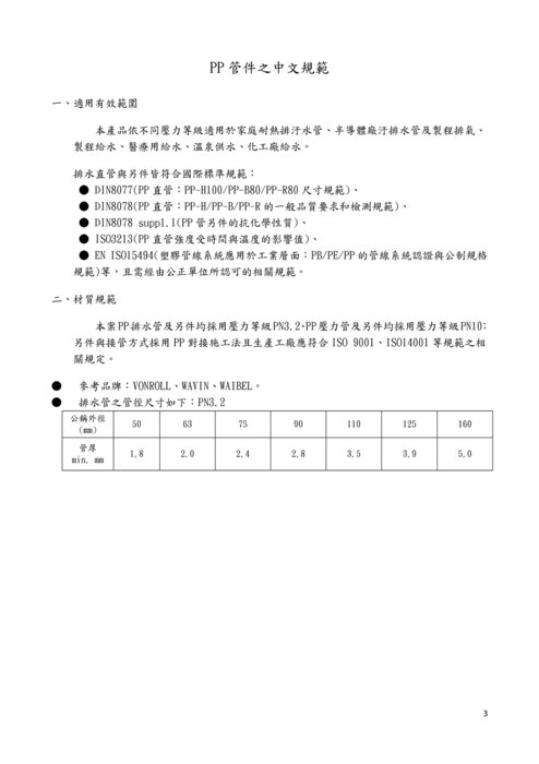2014-7-22_pp排水型錄