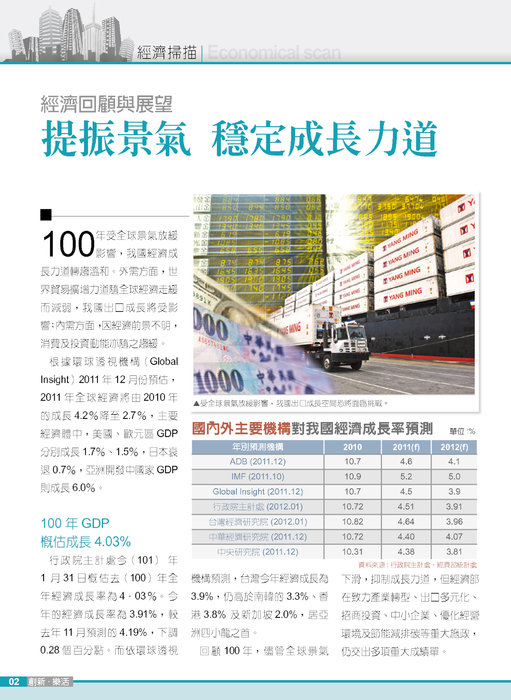 經濟掃描-100 年經濟回顧與展望
提振景氣 穩定成長力道 經濟掃描-100 年經濟回顧與展望
提振景氣 穩定成長力道
