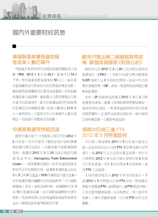 經濟掃描-國內外重要財經訊息