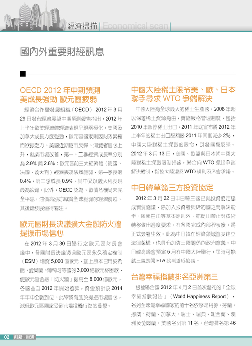 經濟掃描-國內外重要財經訊息