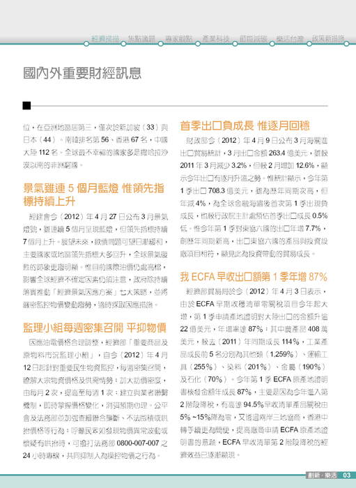 創新・樂活no.4