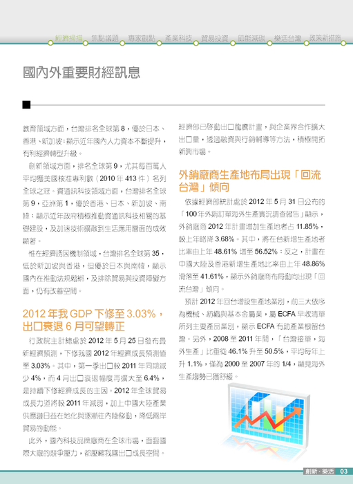 創新・樂活no.6