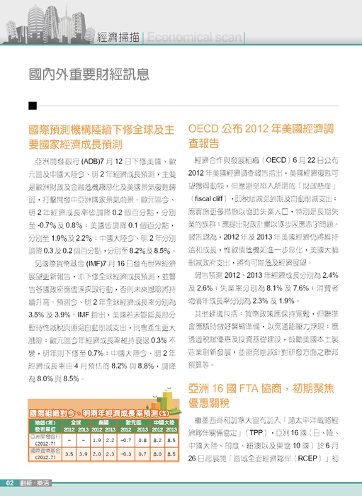 經濟掃描－國內外重要財經訊息