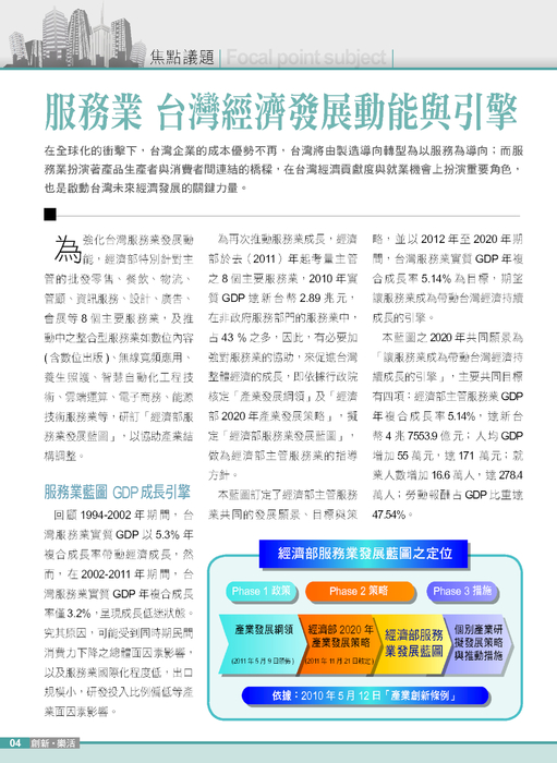 創新・樂活no.9