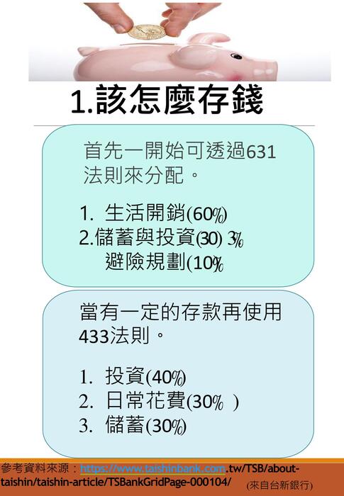 電子書練習