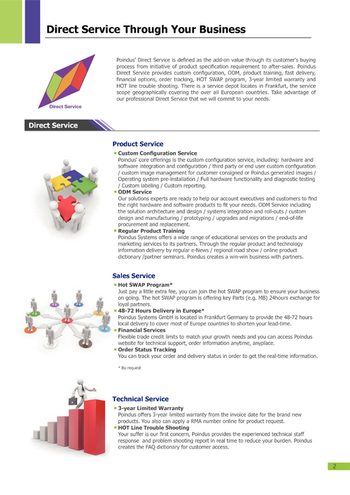 varippc 715_catalogue_20100223 varippc 715_catalogue_20100223