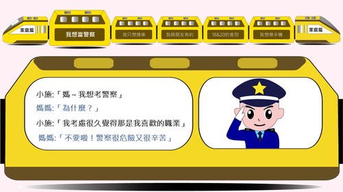 投影片4