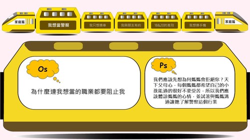 投影片5