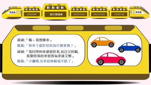 投影片6