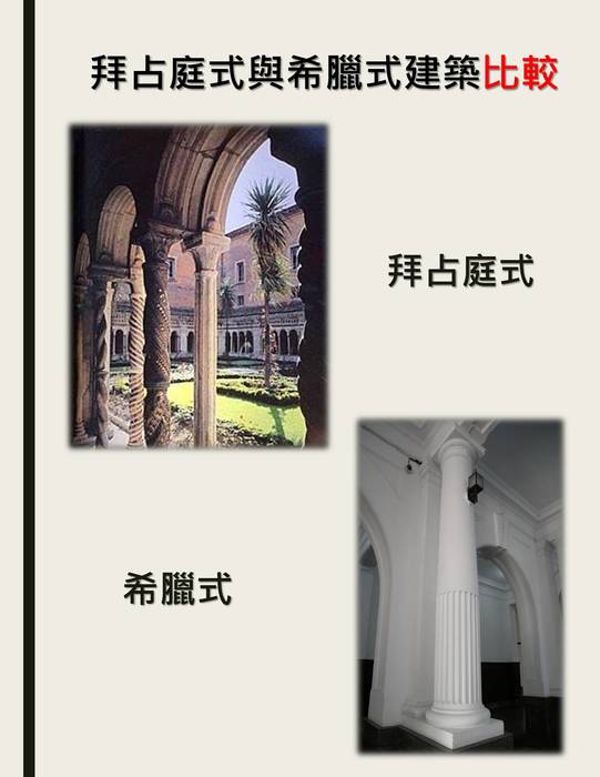 溫浚崴(藝術概論)電子書