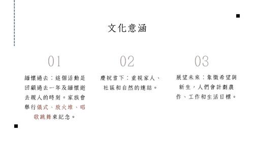 紐西蘭—毛利新年