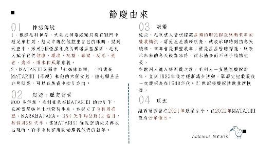 紐西蘭—毛利新年