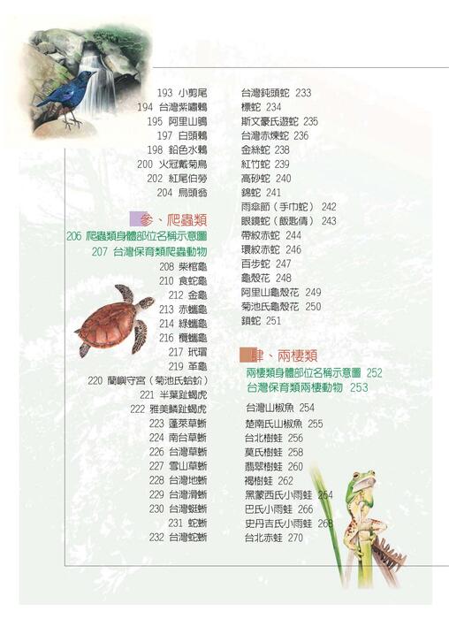 台灣保育類野生動物圖鑑