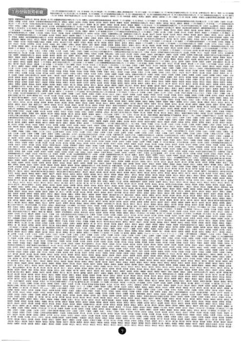 101.01