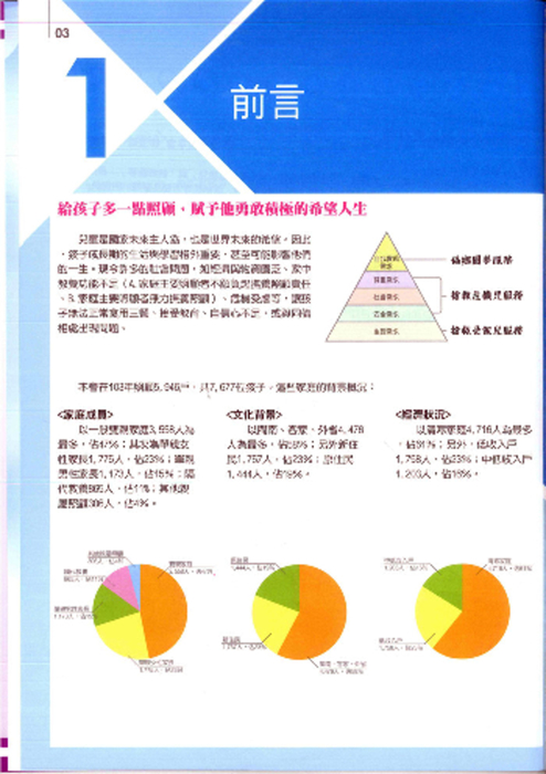 103content103年服務成果報告