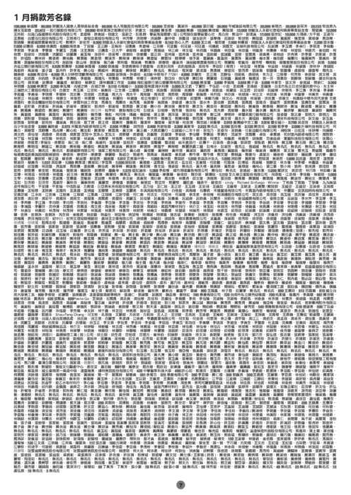 100.1